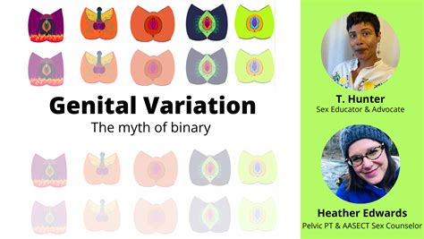 genetal|intersex genitals.